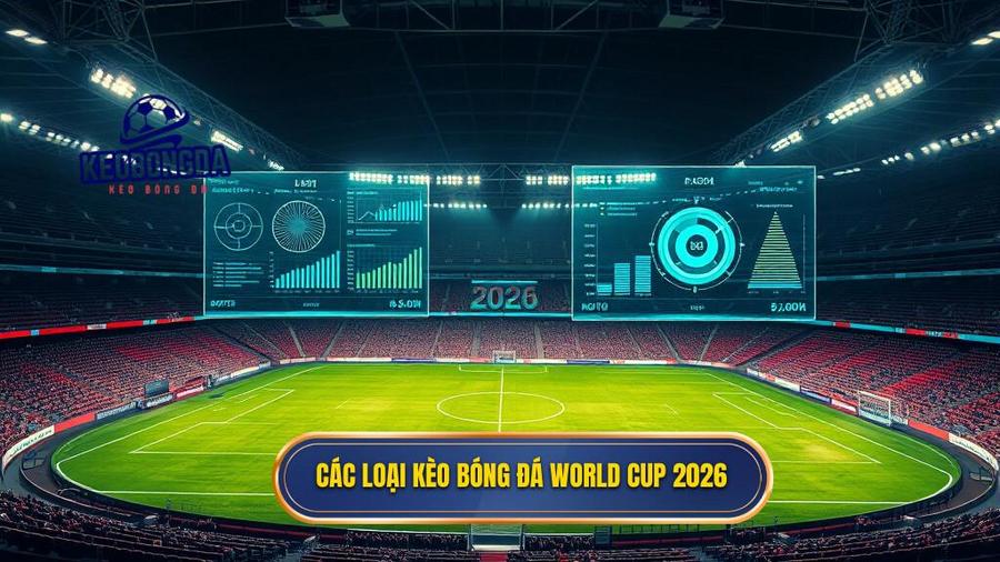 Các loại kèo bóng đá World Cup 2026
