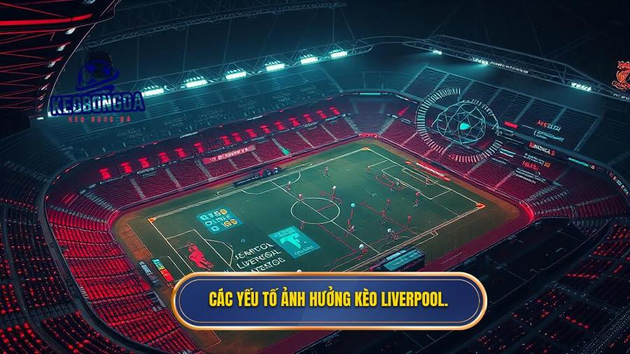 Các yếu tố ảnh hưởng kèo Liverpool.