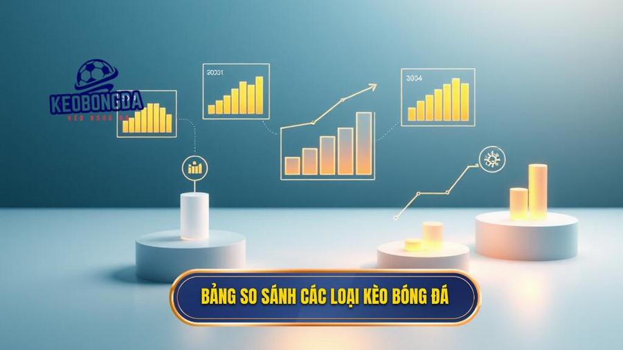 3. Bảng so sánh các loại kèo bóng đá (1)